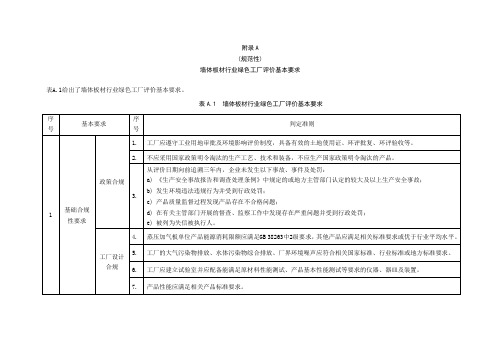 墙体板材行业绿色工厂评价基本和指标要求、指标计算公式、基础数据采集表示例