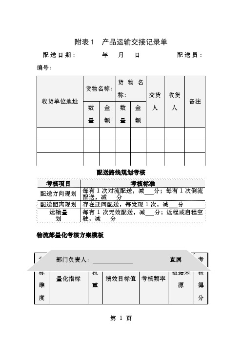 物流配送绩效考核标准