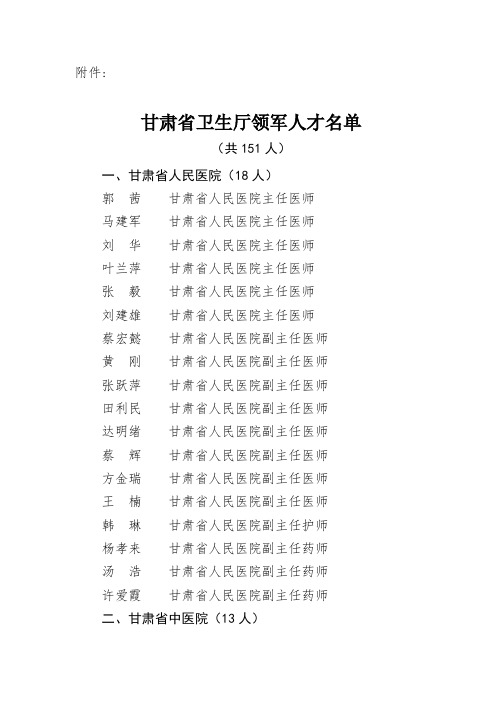 甘肃省卫生厅领军人才名单