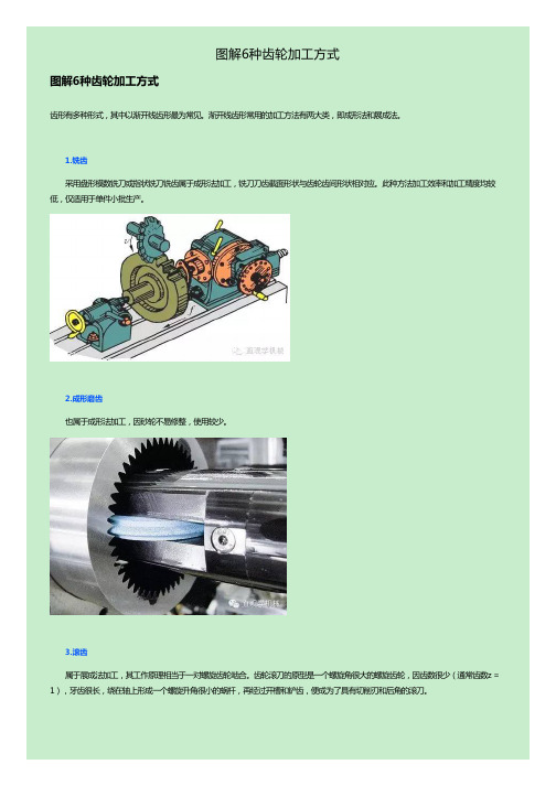 图解6种齿轮加工方式