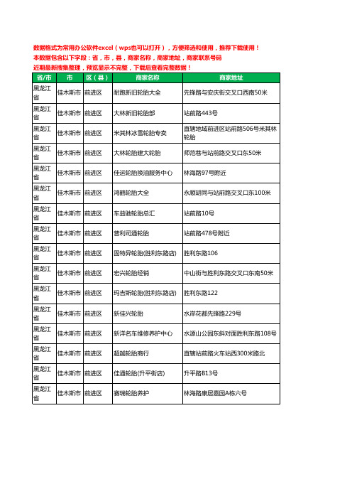 2020新版黑龙江省佳木斯市前进区汽车轮胎工商企业公司商家名录名单联系电话号码地址大全16家