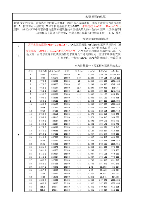 循环水泵扬程流量的精确计算及估算