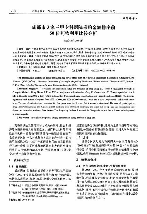 成都市3家三甲专科医院采购金额排序前50位药物利用比较分析