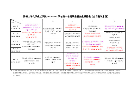 济南大学化学化工学院2016-2017学年第一学期硕士研究生课