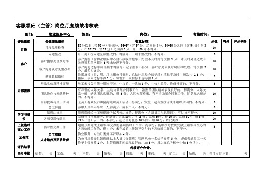 员工月度工作考核表