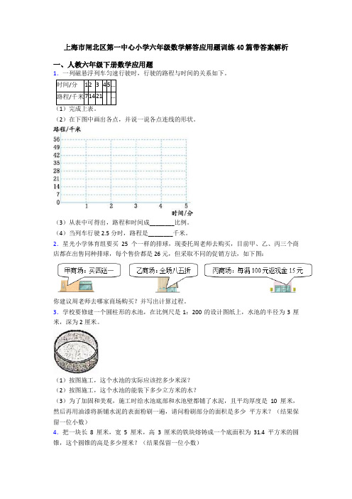 上海市闸北区第一中心小学六年级数学解答应用题训练40篇带答案解析