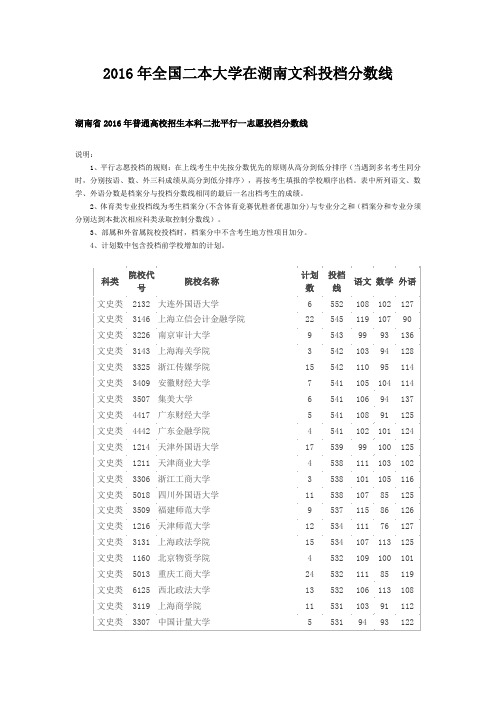 2016年全国二本大学在湖南文科投档分数线