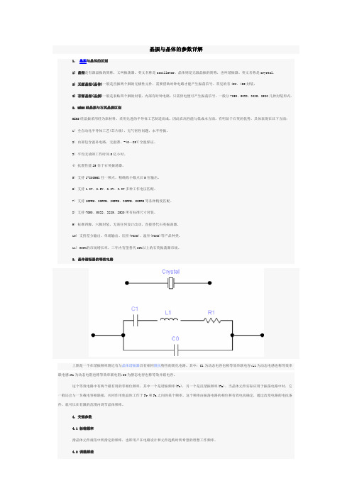 晶振与晶体的参数详解