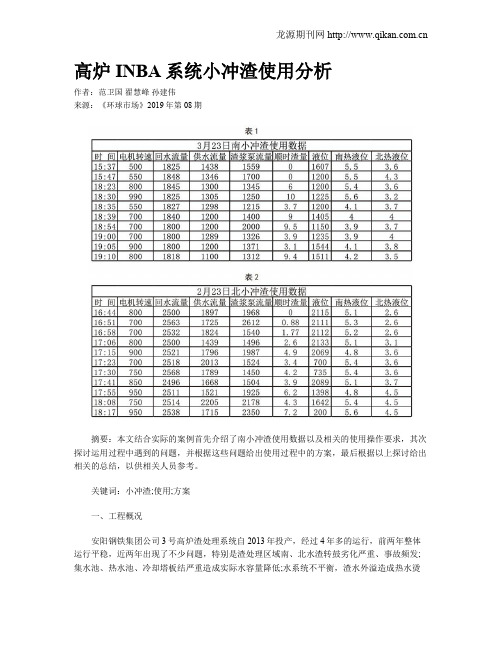 高炉INBA系统小冲渣使用分析