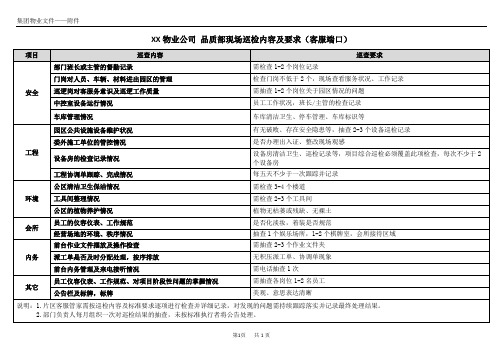 XX物业公司品质部现场巡检内容及要求(客服端口)