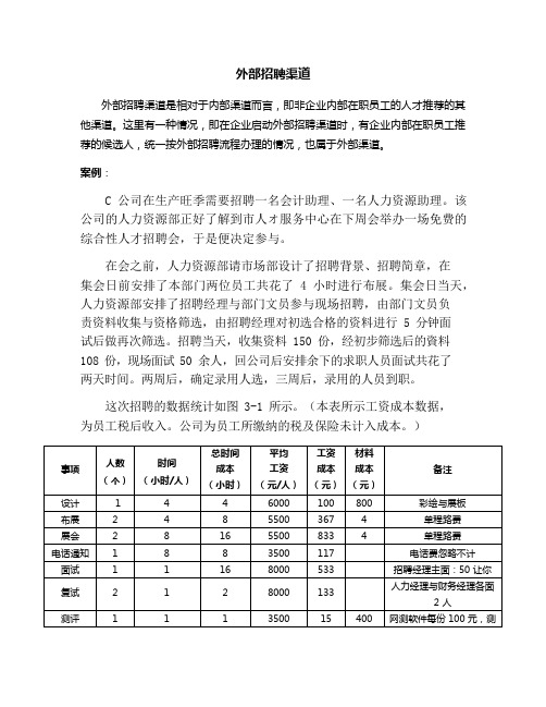 外部招聘渠道