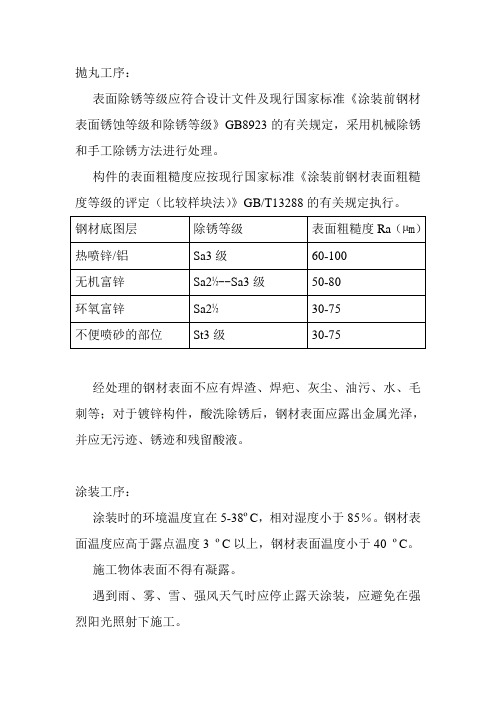 抛丸工序质量要求及操作