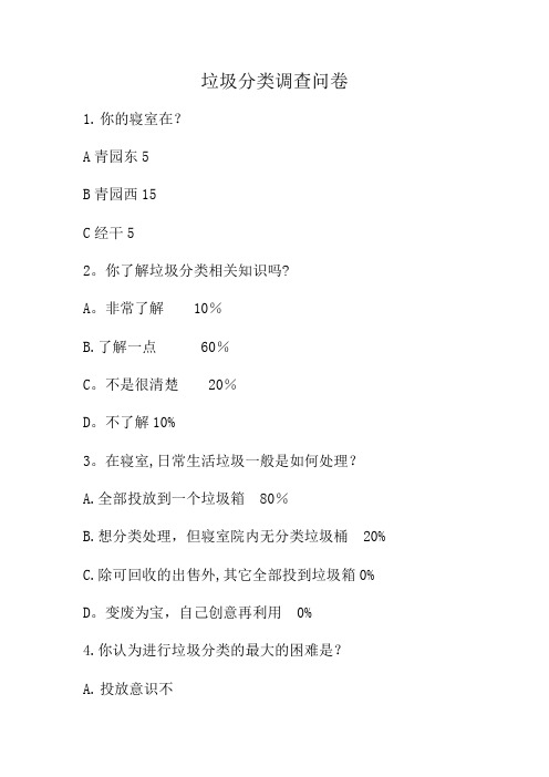 校园垃圾分类调查问卷【范本模板】