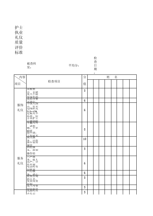 护士执业礼仪质量评价标准