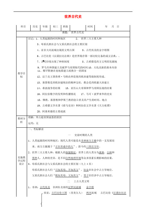 [初中历史]2017年中考历史复习教案(31套) 通用