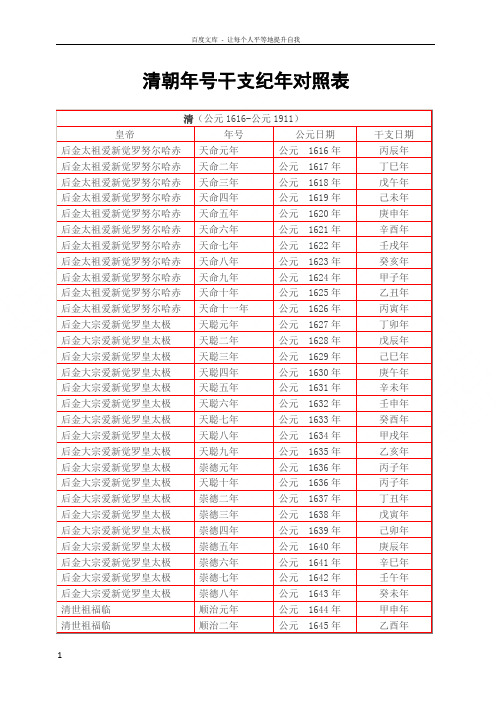 清朝年号干支纪年对照表