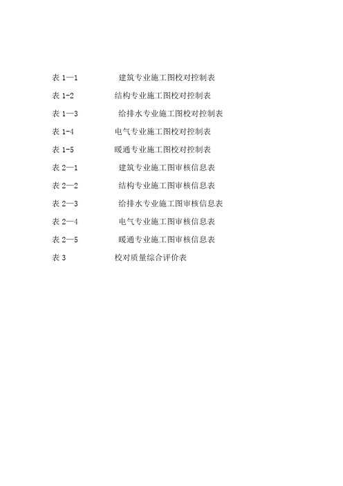 施工图校对控制表、审核信息表