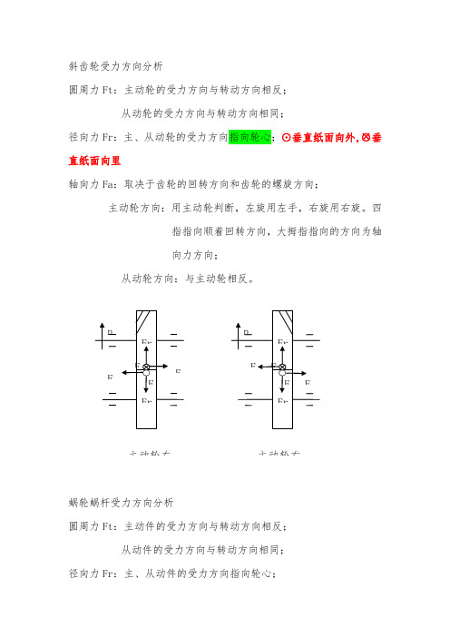 齿轮受力方向判断