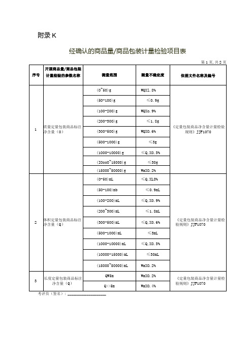 经确认的校准项目表格式