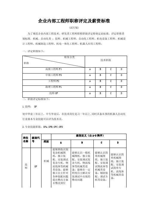 企业内部工程师评级标准