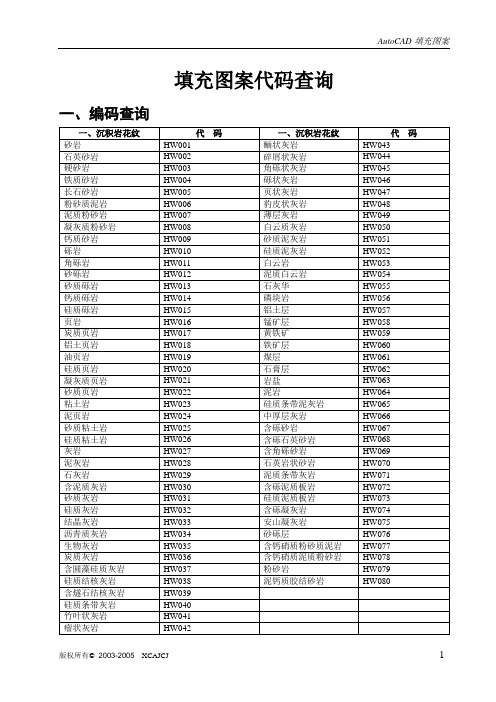 填充图案代码查询