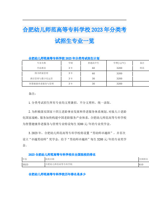 合肥幼儿师范高等专科学校2023年分类考试招生专业一览