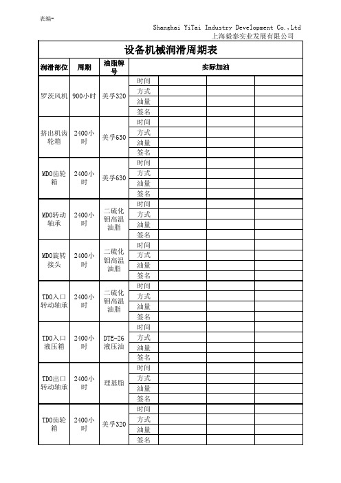 设备润滑周期表
