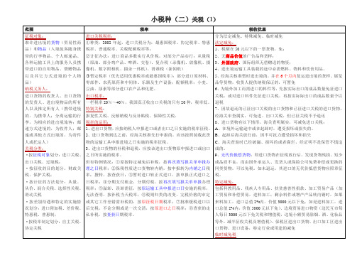 小税种简表