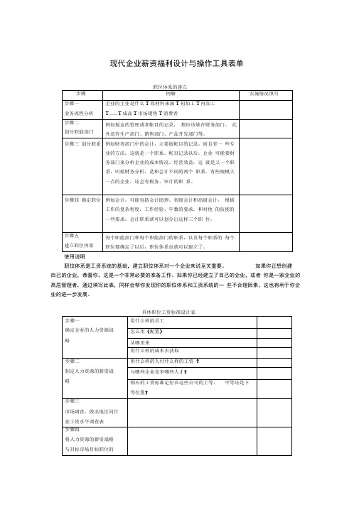 现代企业薪资福利设计及系列表单