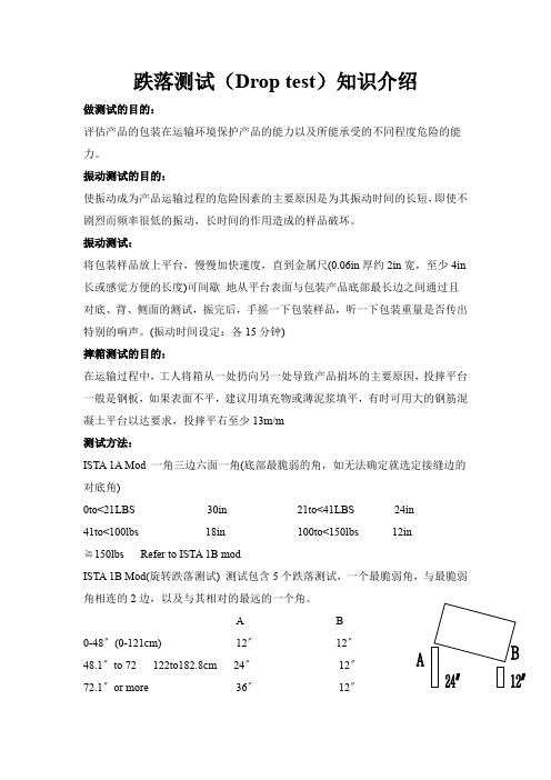 跌落测试(Drop test)知识介绍