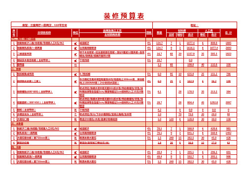 最新最全装修预算表(自动计算)excel模板最新