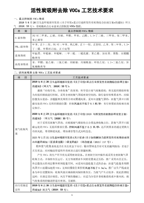 活性炭吸附去除VOCs工艺技术要求