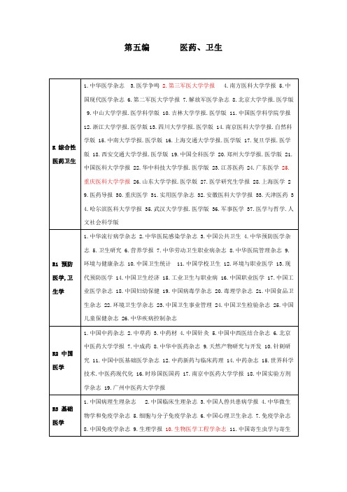 北大核心期刊目录-医学篇