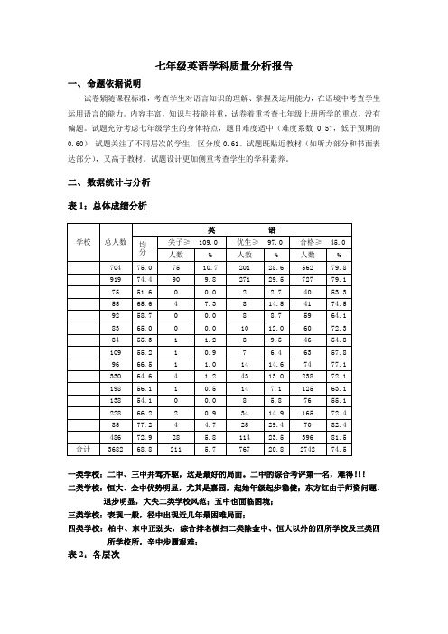 七年级英语学科质量分析报告