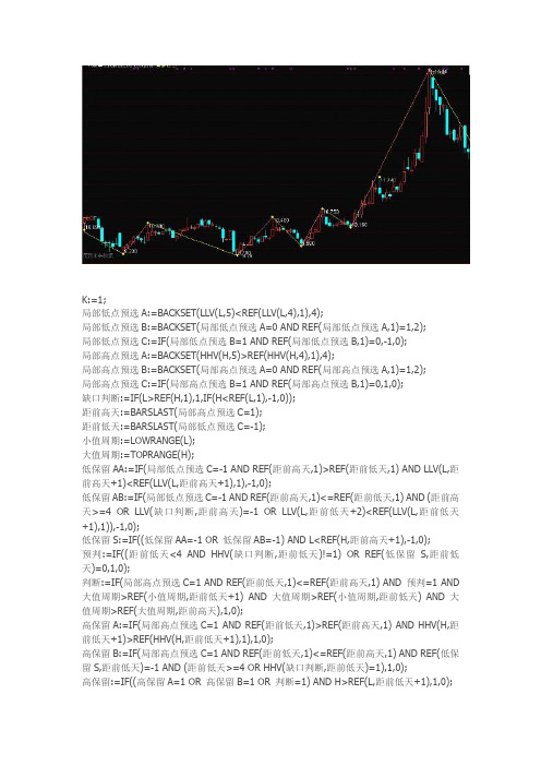 波浪主图通达信指标公式源码