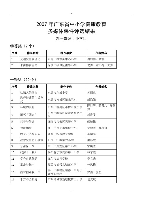 2007年广东省中小学健康教育.doc