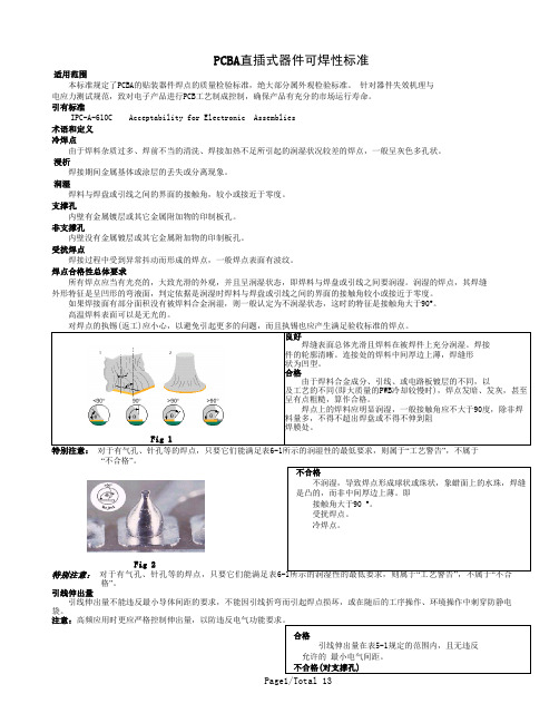 直插式器件焊点检验标准