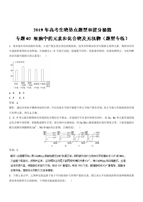 2019年高考生物热点题型和提分秘籍专题02细胞中的元素和化合物及无机物(题型专练)含解析