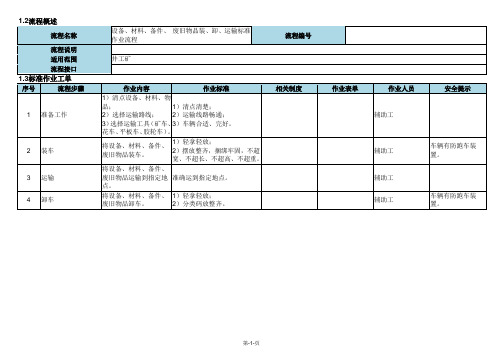 设备、材料、备件、废旧物品装、卸、运输标准作业流程