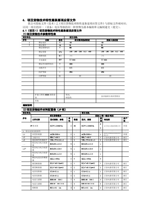 KVA项目货物技术特性逐条逐项应答文件