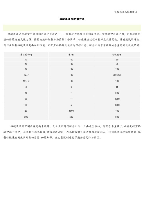 铬酸洗液及配制方法