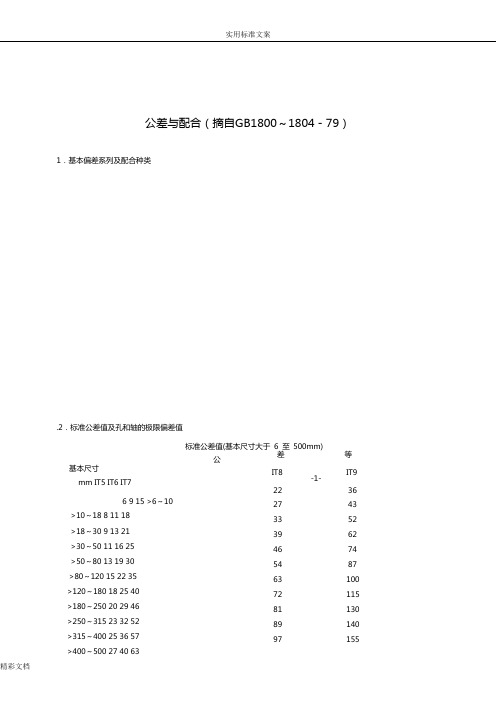 公差与配合实用实用标准表