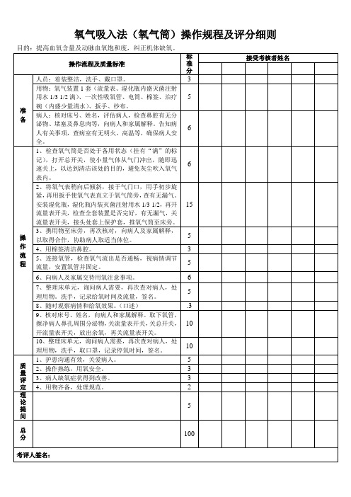 氧气吸入法(氧气筒)操作规程及评分细则