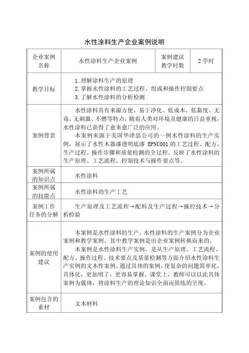 水性涂料生产企业案例说明