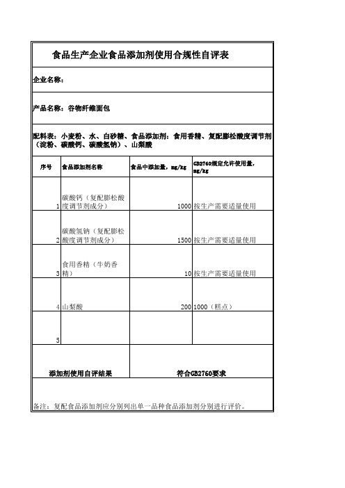 食品生产企业食品添加剂使用合规性自评表