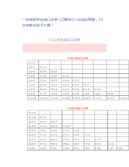 一年级数学加减口诀表+口算技巧+加减应用题10分钟教会孩子计算