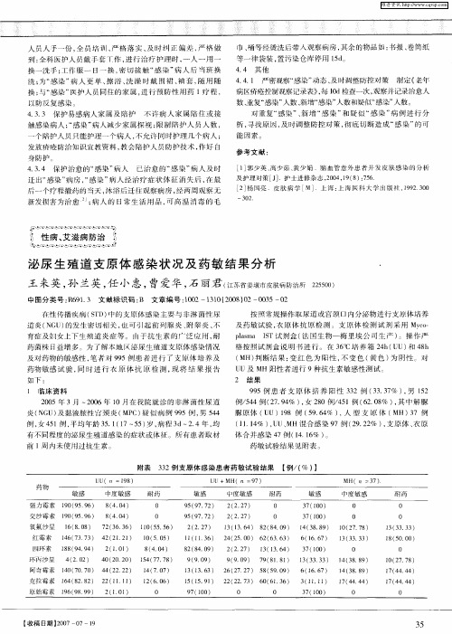 泌尿生殖道支原体感染状况及药敏结果分析