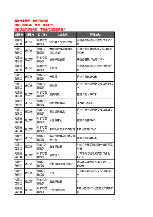 新版内蒙古自治区通辽市科尔沁左翼后旗保健品企业公司商家户名录单联系方式地址大全33家