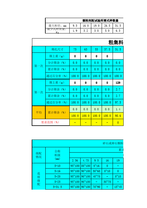 粗集料筛分(全自动算)