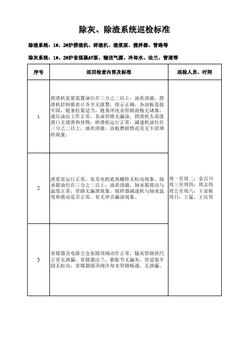 除渣 除灰 巡检标准